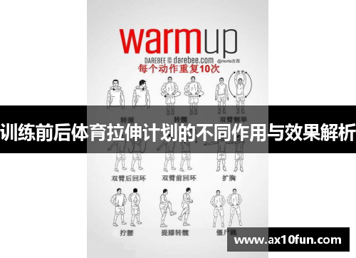 训练前后体育拉伸计划的不同作用与效果解析
